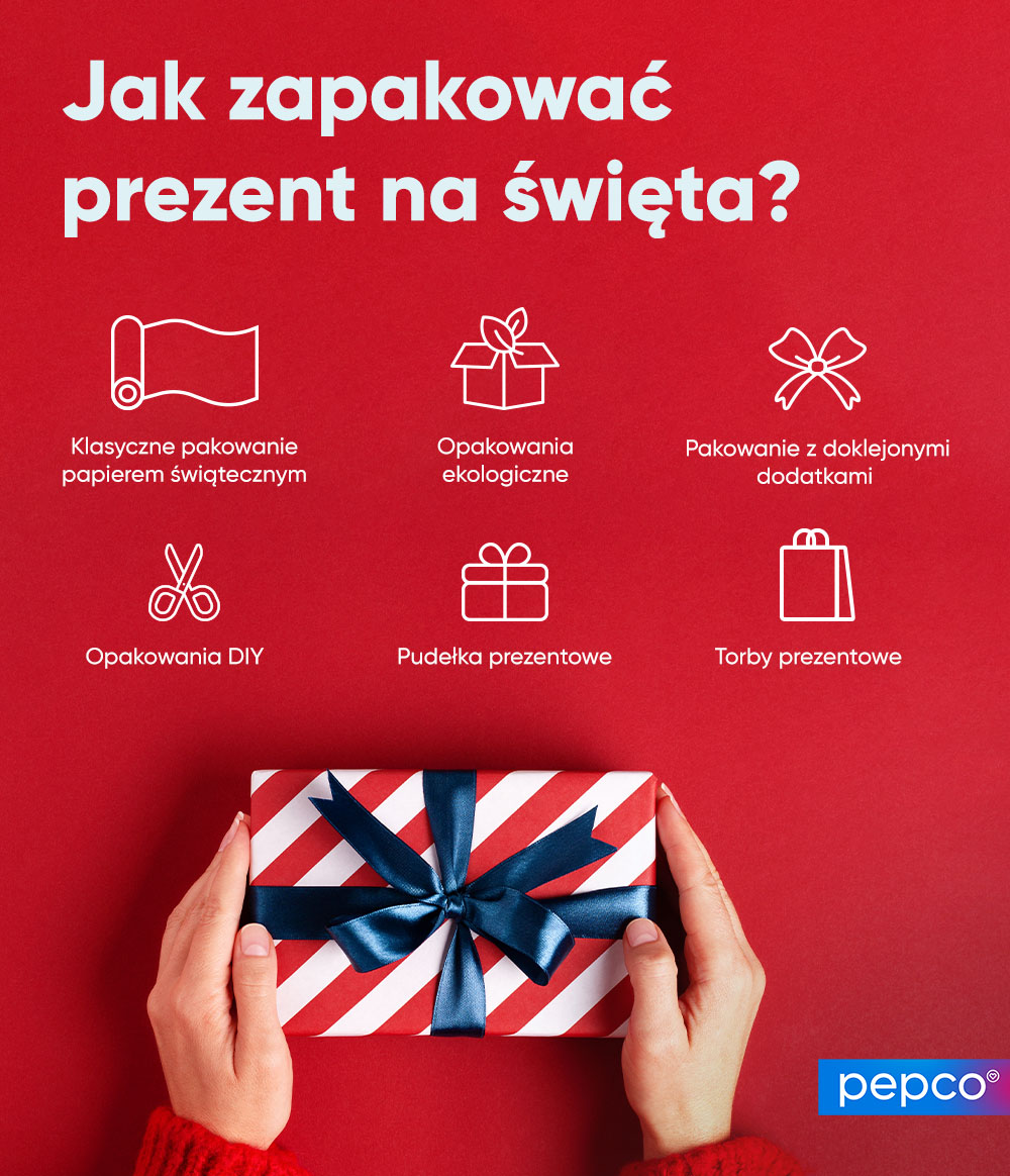Infografika PEPCO Jak zapakować prezent na święta