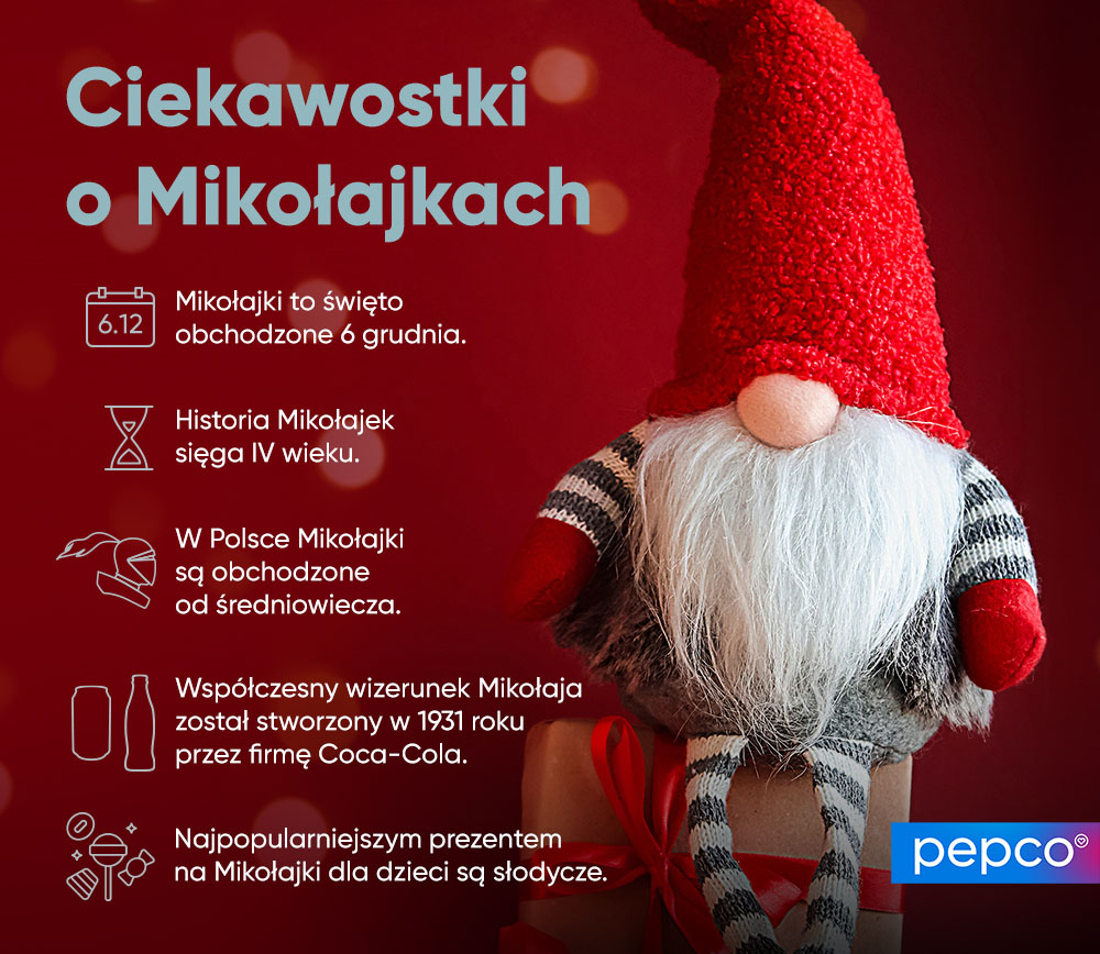 Infografika PEPCO – Ciekawostki o Mikołajkach