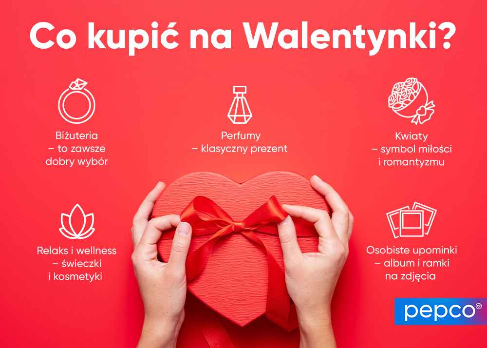 Infografika Pepco „Co kupić na Walentynki?