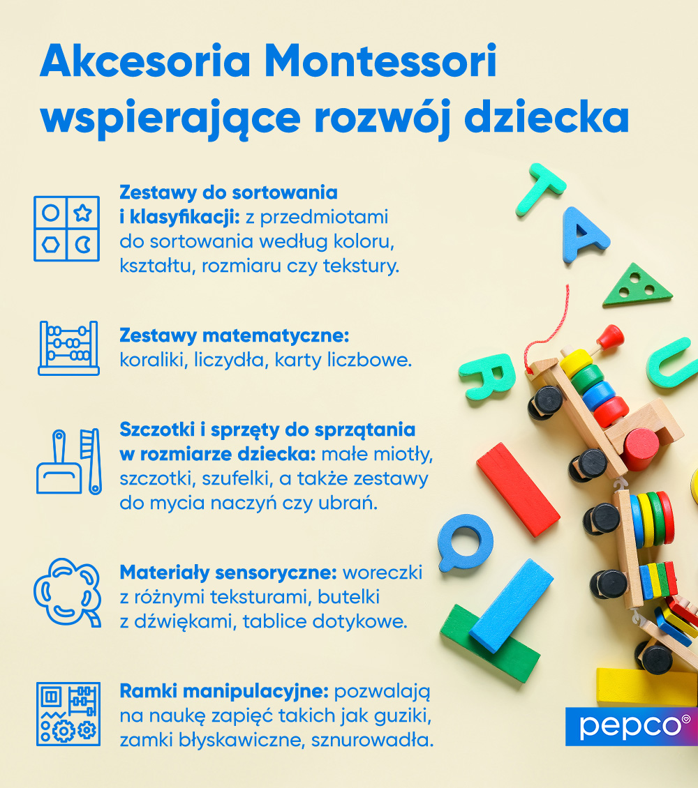 Infografika Pepco o zabawkach Montessori