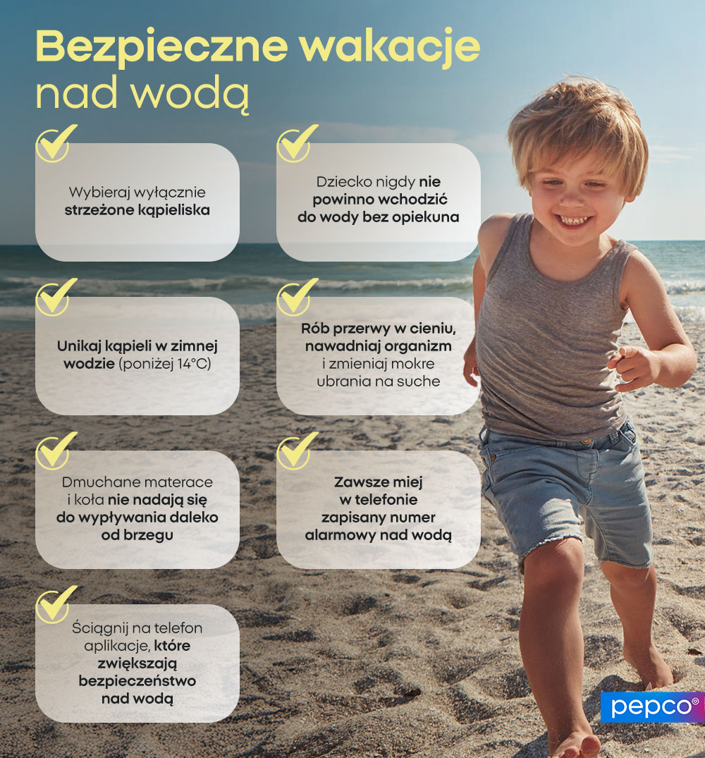Bezpieczne wakacje nad wodą. - infografika