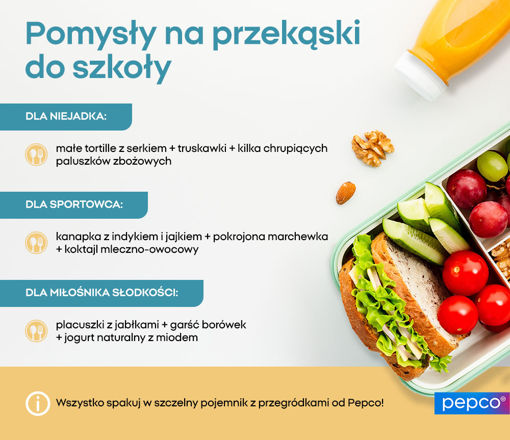 Pomysły na przekąski do szkoły. - infografika