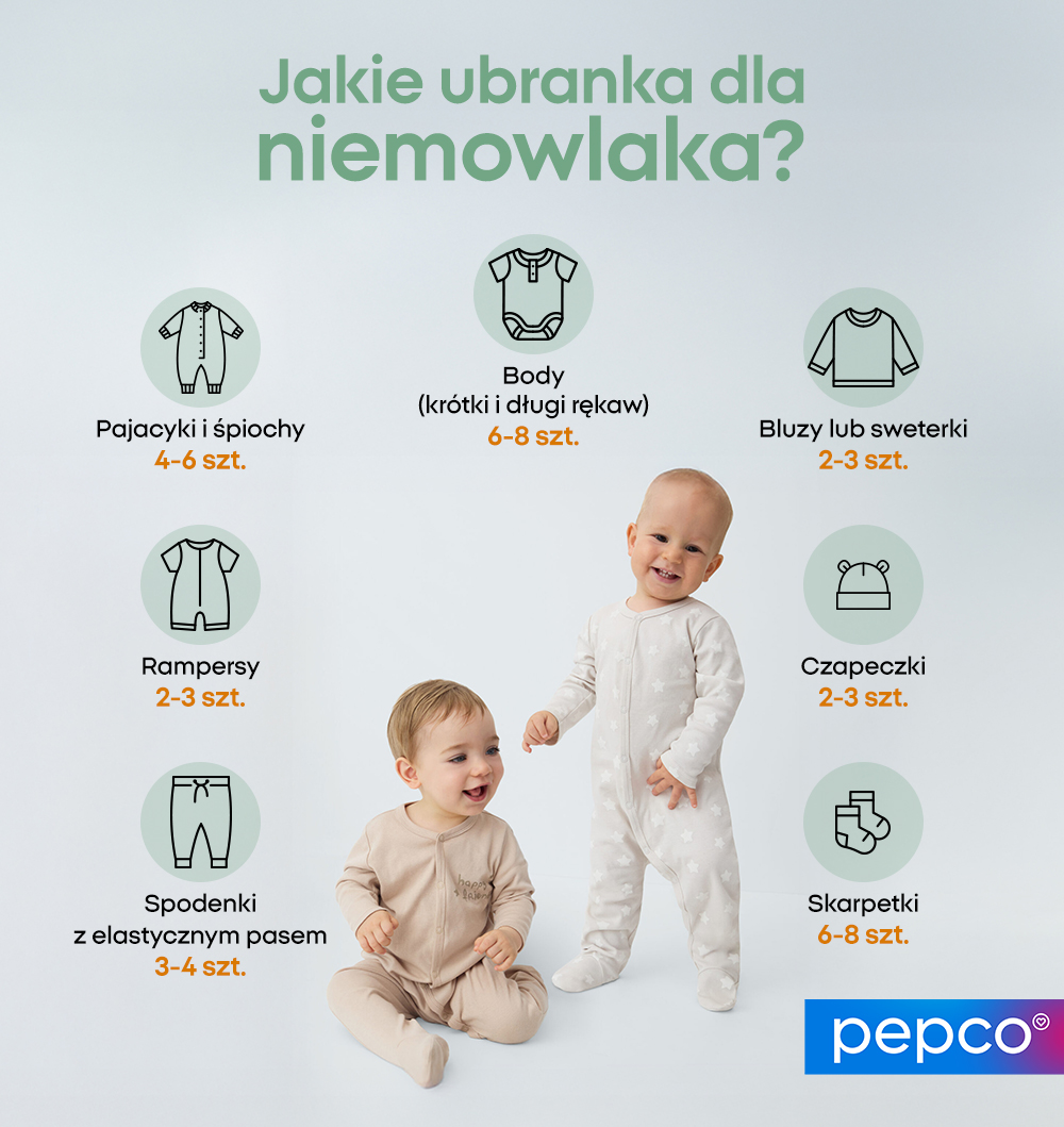 Jakie ubranka dla niemowlaka? - infografika