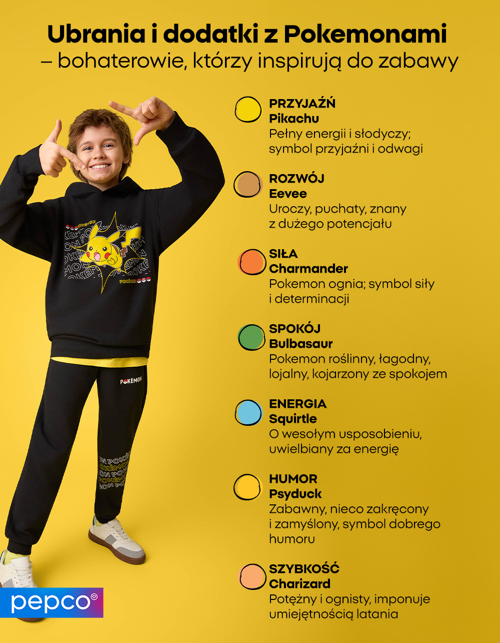 Ubrania i dodatki z Pokemonami – bohaterowie, którzy inspirują do zabawy